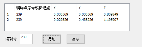 攝影測(cè)量系統(tǒng)進(jìn)階使用 攝影測(cè)量系統(tǒng)進(jìn)階使用